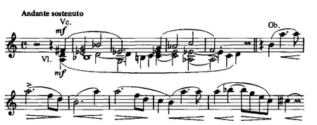 Orchesterwerke Romantik Themen.pdf