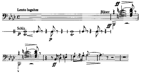 Orchesterwerke Romantik Themen.pdf