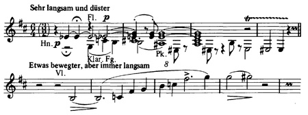 Orchesterwerke Romantik Themen.pdf