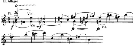 Orchesterwerke Romantik Themen.pdf