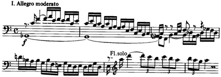 Orchesterwerke Romantik Themen.pdf