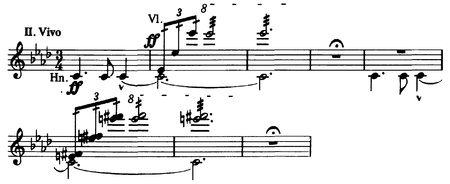 Orchesterwerke Romantik Themen.pdf