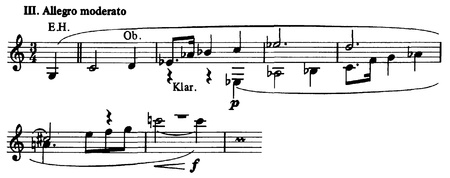 Orchesterwerke Romantik Themen.pdf