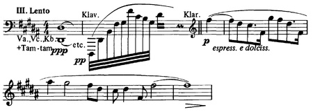 Orchesterwerke Romantik Themen.pdf