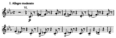 Orchesterwerke Romantik Themen.pdf