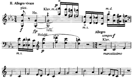 Orchesterwerke Romantik Themen.pdf