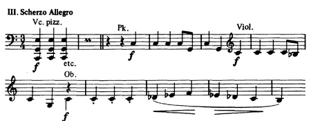 Orchesterwerke Romantik Themen.pdf