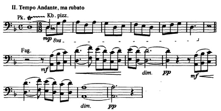 Orchesterwerke Romantik Themen.pdf