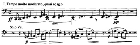Orchesterwerke Romantik Themen.pdf