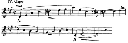 Orchesterwerke Romantik Themen.pdf