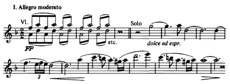 Orchesterwerke Romantik Themen.pdf