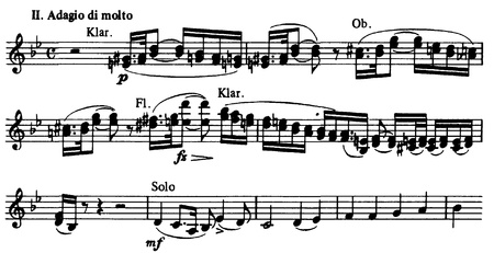 Orchesterwerke Romantik Themen.pdf