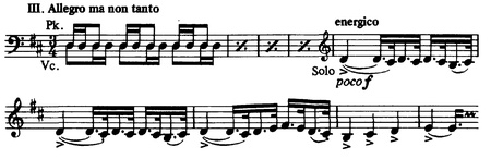 Orchesterwerke Romantik Themen.pdf