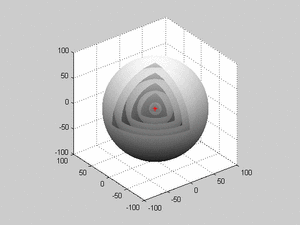 Spherical Wave.gif