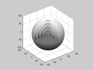 Spherical Wave.gif