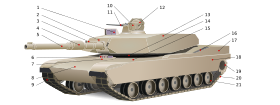 M1 Abrams diagram num.svg
