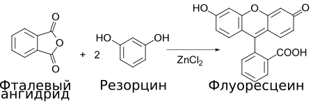 Preparation of Fluorescein-ru.svg