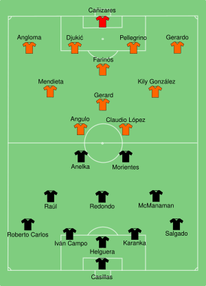 Real Madrid vs Valencia 2000-05-24.svg
