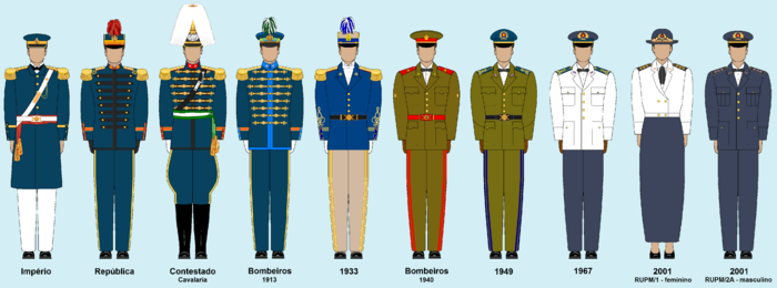 Uniformes de gala PMPR.png