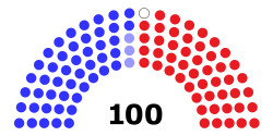 118th United States Senate.svg