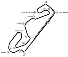 Circuit Catalunya 1991-1994.svg