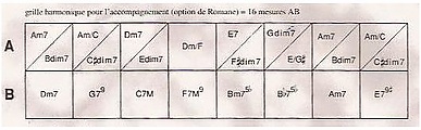 Grille-harmonique2.jpg