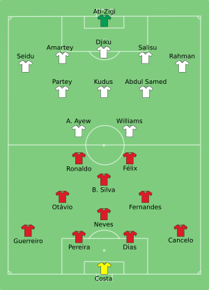 POR-GHA 2022-11-24.svg