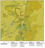 Развертывание и наступление