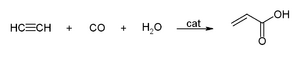 Reppe-chemistry-carbonmonoxide-01.png