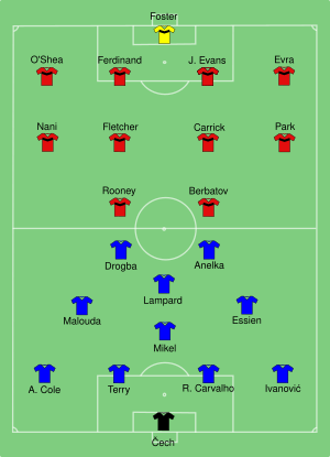 Chelsea vs Man Utd 2009-08-09.svg