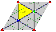 Wallpaper group diagram p3m1.svg