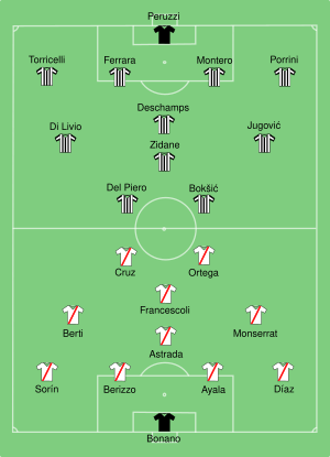 Juventus vs River Plate 1996-11-26.svg