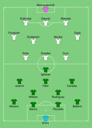 Real Betis vs Valencia 2022-04-23.svg