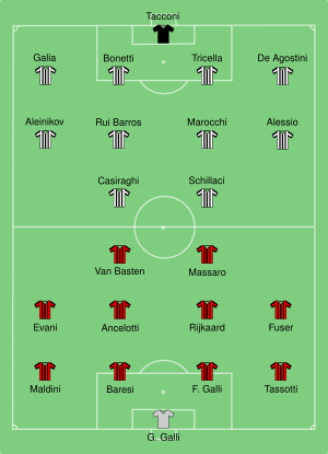 Juventus-Milan 1990-02-28.svg