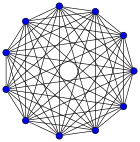 10-simplex graph.svg