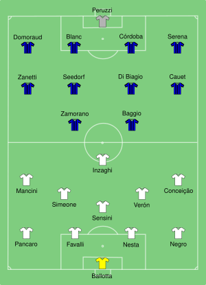 Internazionale-Lazio 2000-05-18.svg
