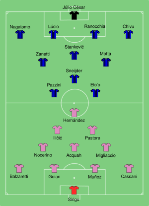 Internazionale-Palermo 2011-05-29.svg