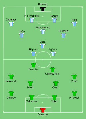 NGA-ARG 2014-06-25.svg