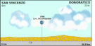 Tirreno Adreatico 2012 stage 1.png