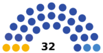 7th People's Assembly of Ingushetia Republic.png