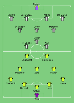 Borussia Dortmund vs Juventus 1993-05-05.svg