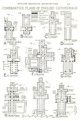 Comparative Plans of English Cathedrals 413.jpg