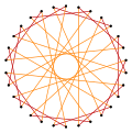 Regular star truncation 15-11 4.svg