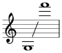 Alto flute range.svg