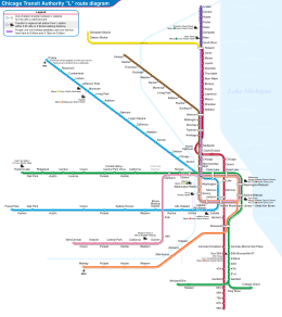 Chicago L diagram sb.svg