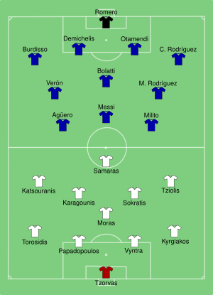 GRE-ARG 2010-06-22.svg