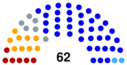 Pomorie Parliament 2009.svg