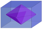 Dual orthotope-orthoplex.svg