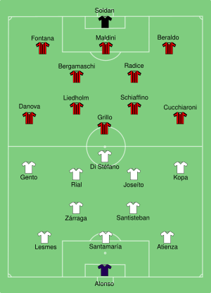 Real Madrid-AC Milan 1958-05-28.svg