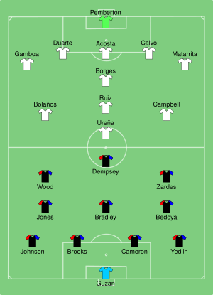 USA-CRC 2016-06-07.svg